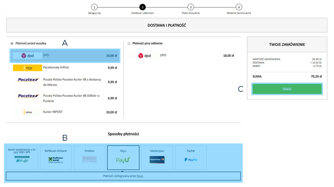 Metody Płatności i Sposoby Dostawy